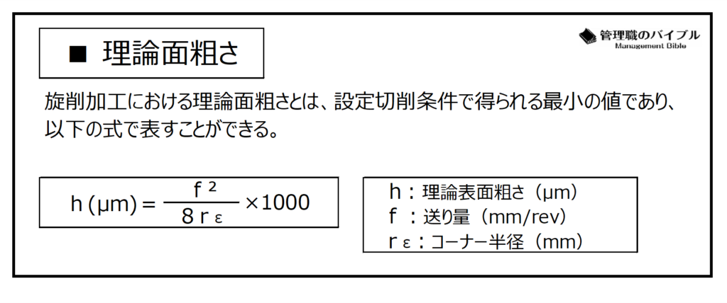 簡単解説 表面粗さとは 面粗度 Jis新旧換算表 記号ra