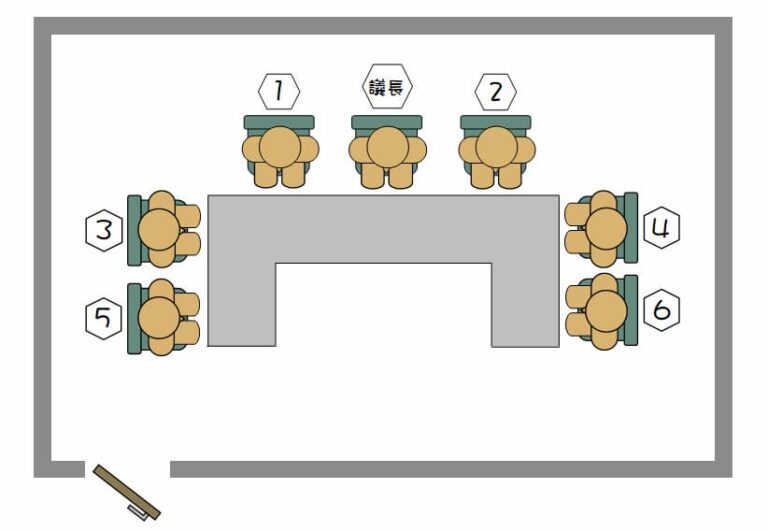 【保存版】会議室の準備とマナー！上座はどこ？席札、席順など失敗しない完璧設営！ 