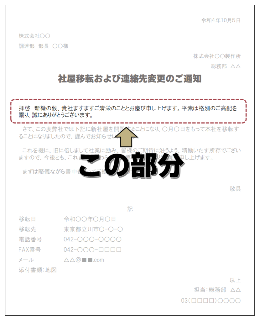 コピペok 社外文書の書き出しと失敗しないコツ 例文一挙公開